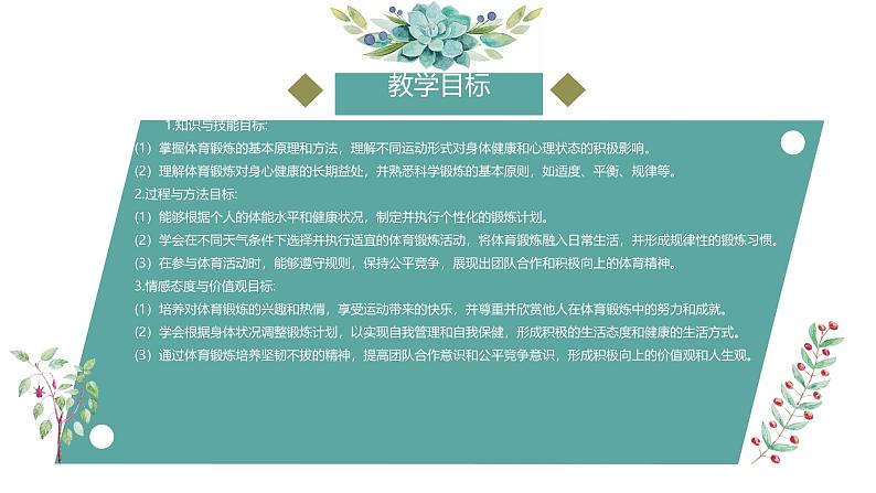 四川+眉山天府新区实验中学+2024+高三年级+全一册第一章+非高考科目+课件“《科学体育锻炼》”第2页