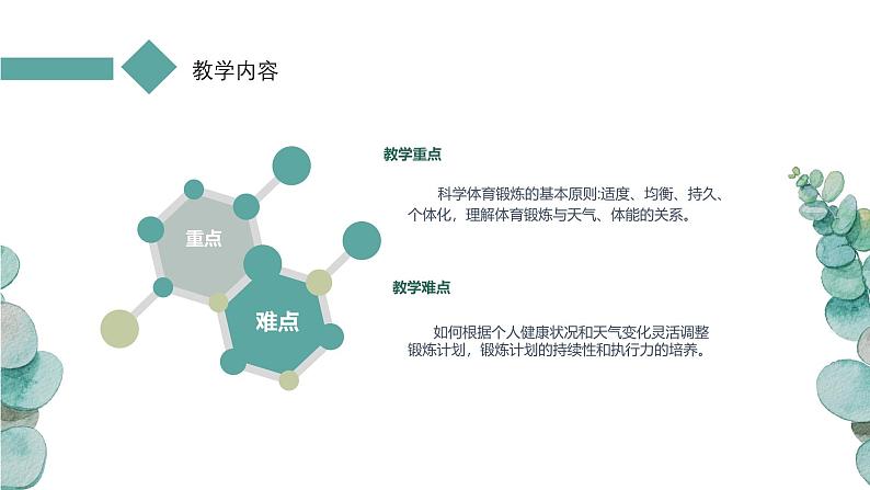 四川+眉山天府新区实验中学+2024+高三年级+全一册第一章+非高考科目+课件“《科学体育锻炼》”第3页