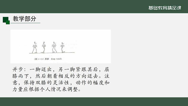 四川眉山天府新区实验中学2024高三年级全一册第一章非高考科目教学设计“《健美操基本步伐教学》”.docx课件PPT第5页