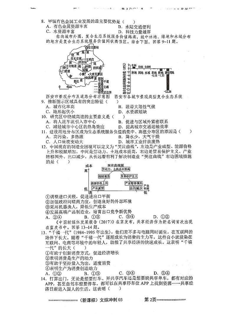 2018年全国新课标高三模拟冲刺卷文科综合试题（三）（PDF版）02
