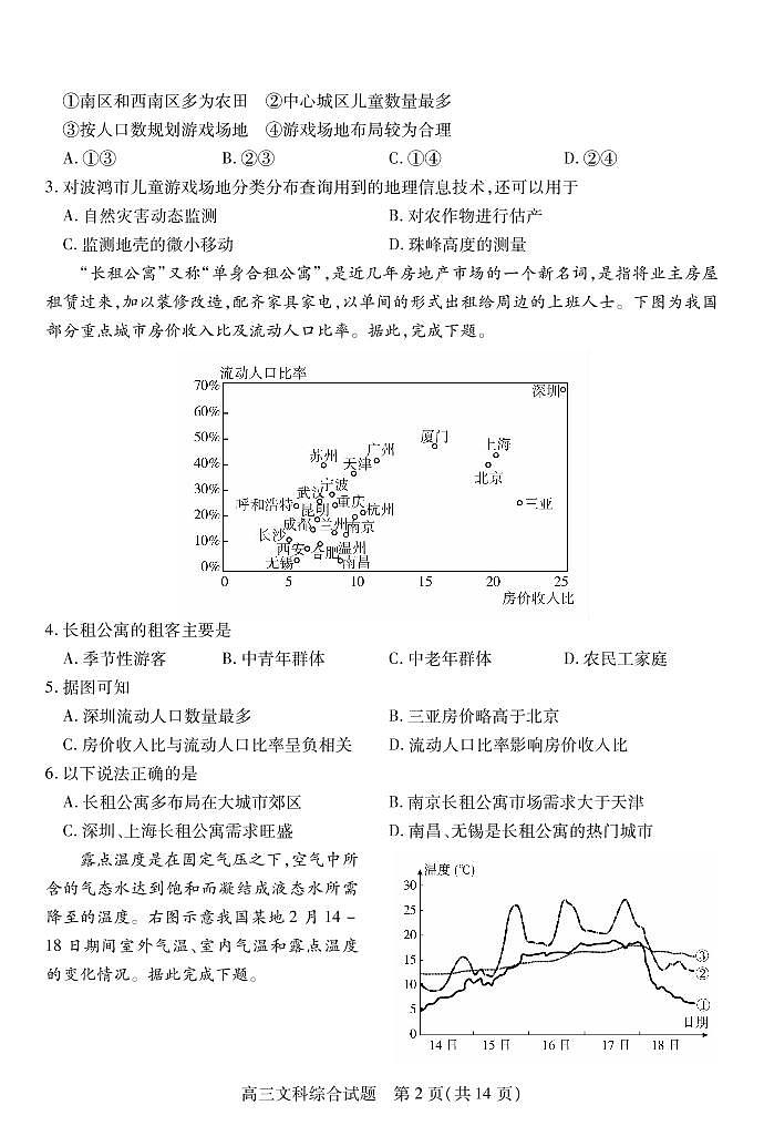 山西省运城市2020届高三调研测试（第一次模拟）文科综合试题（PDF版）02