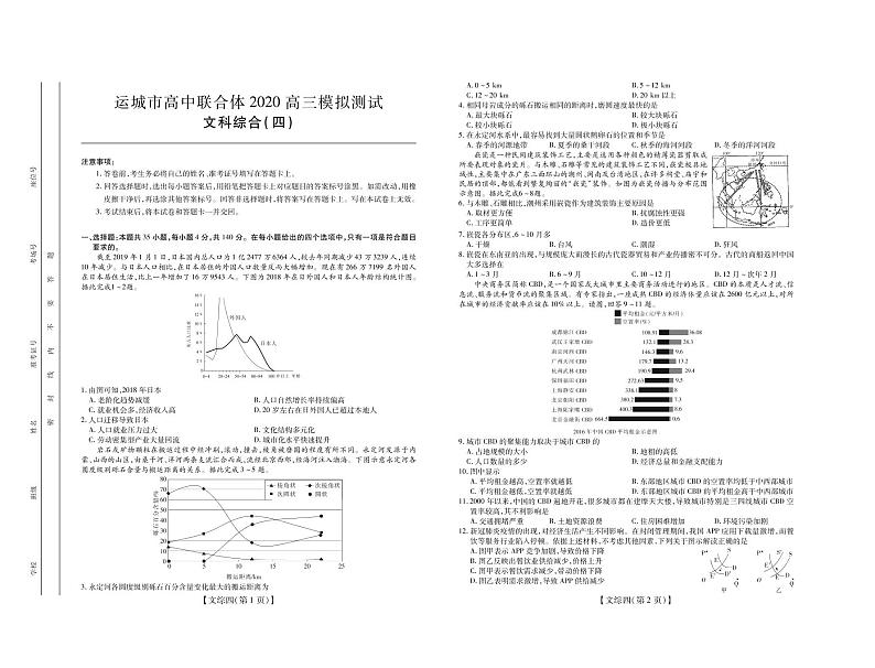 山西省运城市高中联合体2020届高三模拟测试（四）文科综合试题（可编辑PDF版）01