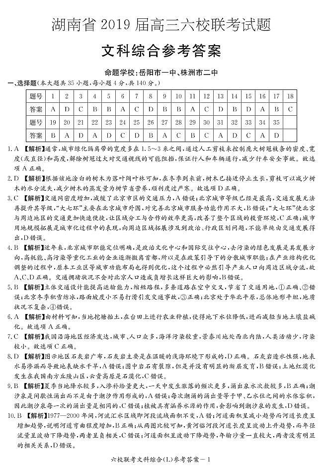 2019届湖南省高三六校联考试题（4月）文科综合 PDF版01