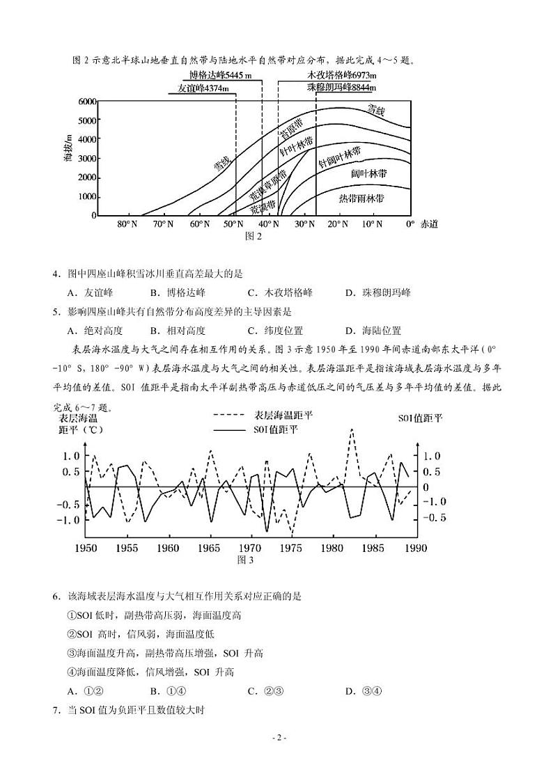 2021届宁夏银川一中高三第四次月考文科综合试题 PDF版02