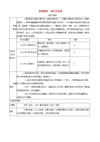 河北省邢台市中考语文模块复习总结第四模块现代文阅读素材