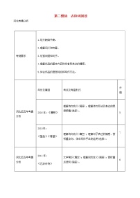 河北省邢台市中考语文模块复习总结第二模块古诗词阅读素材