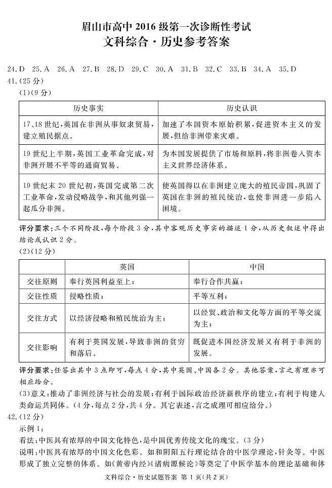 四川省眉山市2019届高三第一次诊断性考试文综试题及答案（PDF版）01