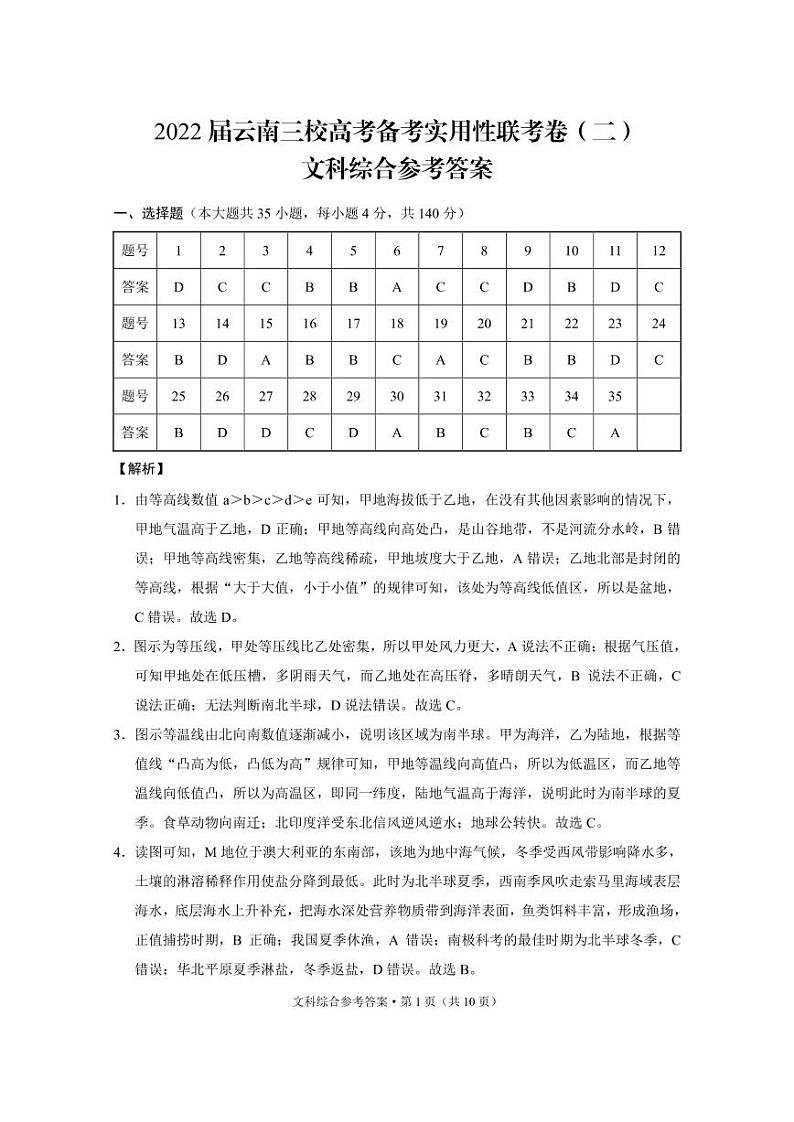 2022届云南三校高考备考实用性联考卷（二）文综-答案第1页