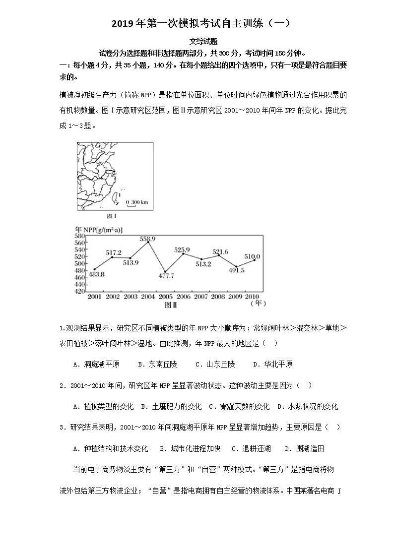 山东省聊城2019届高三3月份模拟考试文科综合试题 含答案第1页