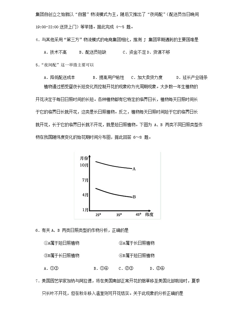 山东省聊城2019届高三3月份模拟考试文科综合试题 含答案第2页