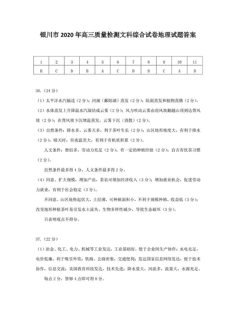 宁夏银川市2020届高三4月普通高中学科教学质量检测（一模）文综试卷（扫描版）01