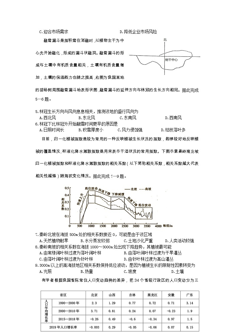 陕西省西安市西工大附中2022届高三上学期第四次适应性训练文综试题含答案第2页