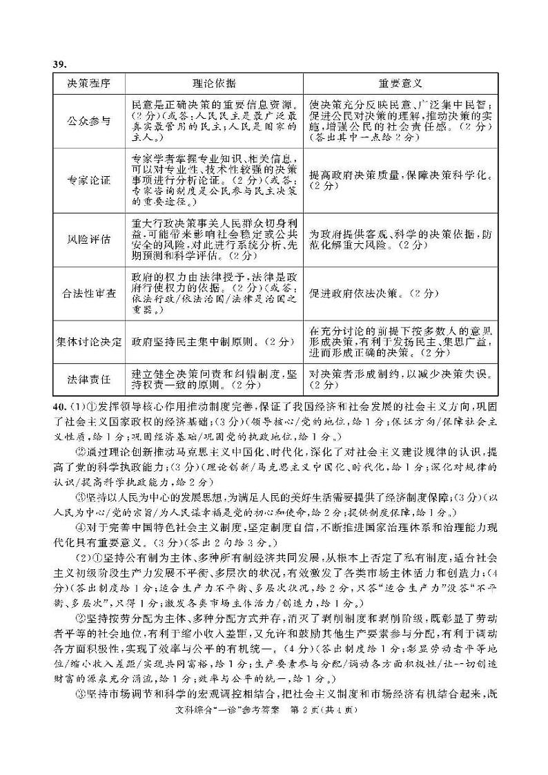 20届成都一诊文科综合答案第2页