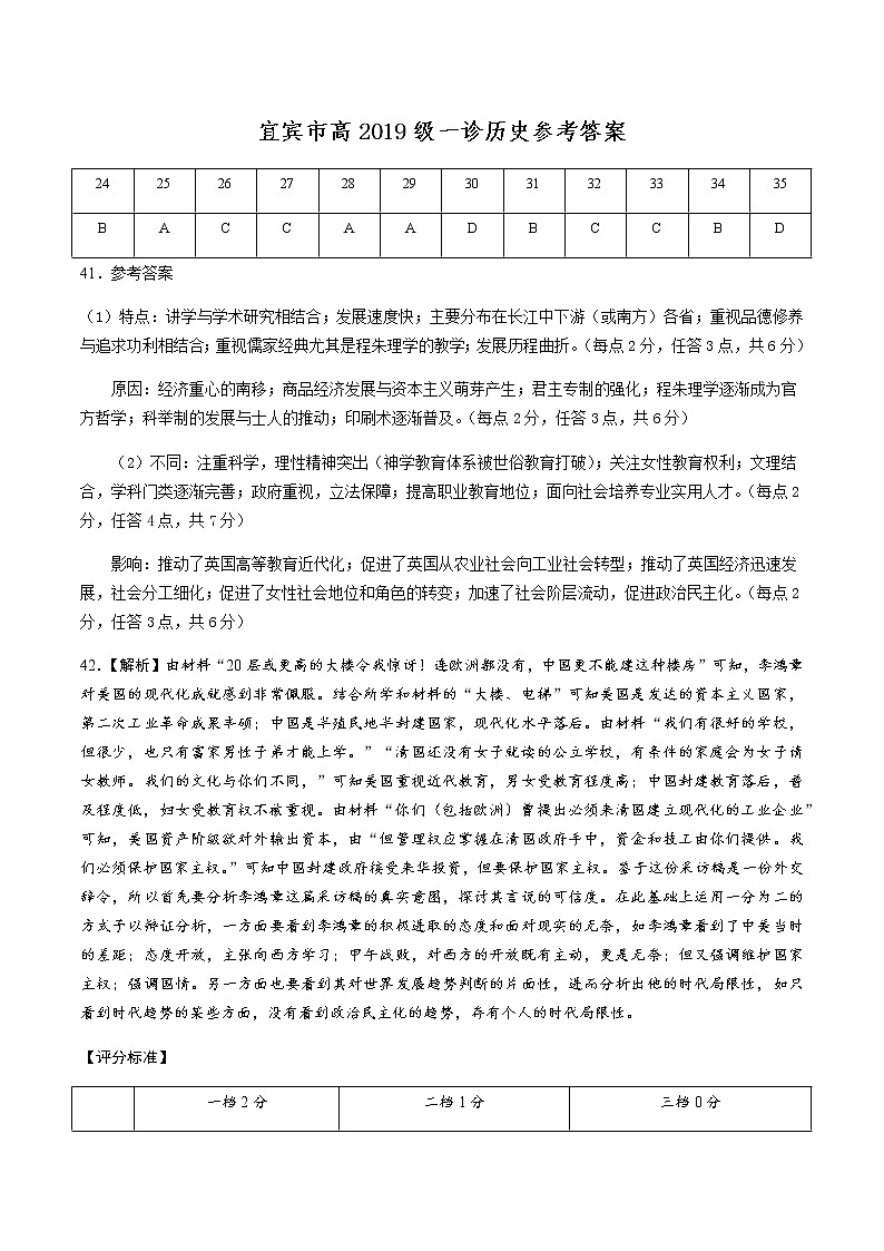 高2022届宜宾一诊文综练习题01