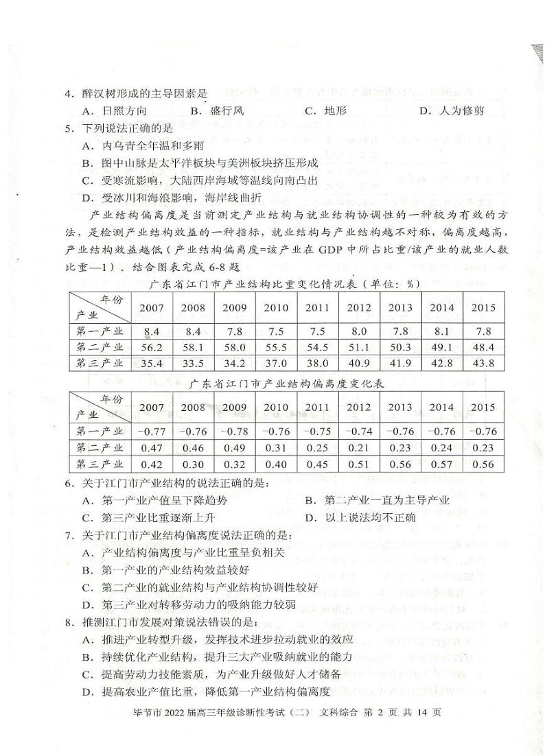 毕节市2022届高三年级诊断性考试（二）文科综合试卷第2页