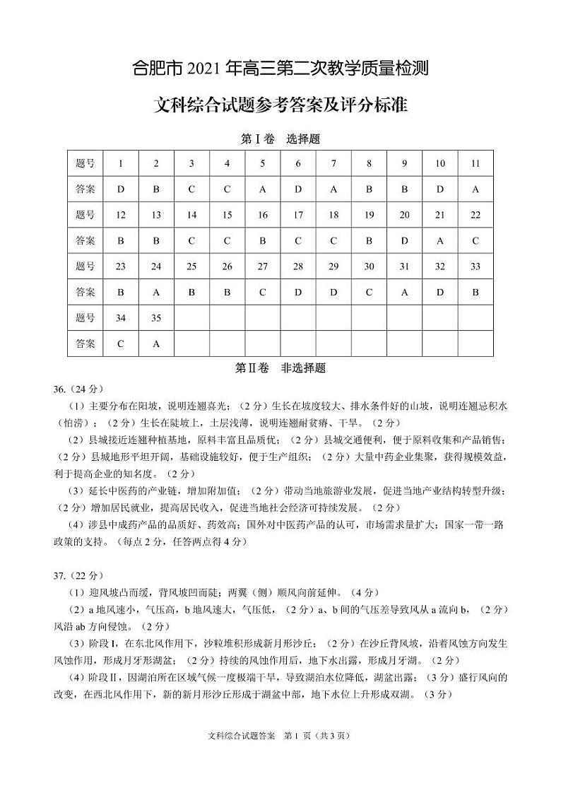 安徽省合肥市2021届高三下学期第二次教学质量检测文综试题 PDF版含答案01