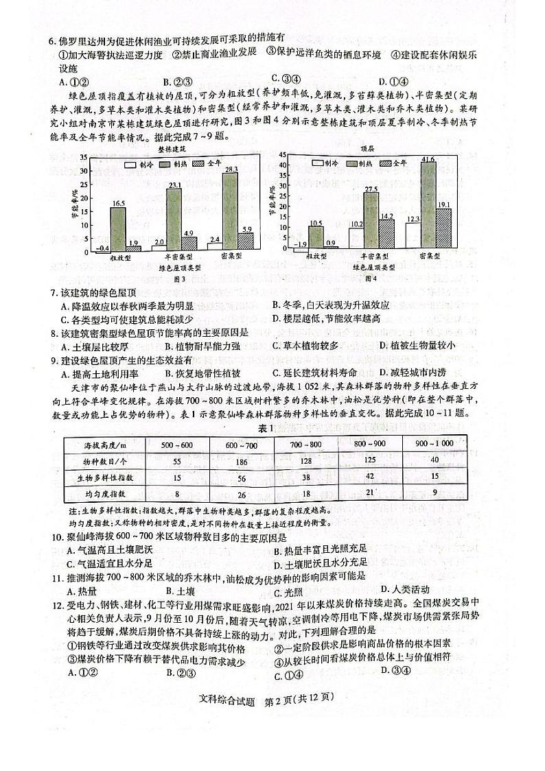 焦作市普通高中2022届高三年级第一次模拟考试（一模）文科综合试卷含答案第2页