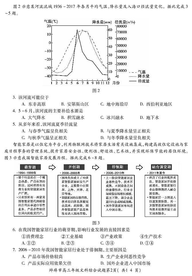 安徽省蚌埠市2021-2022学年高三上学期第二次教学质量检查文科综合试题PDF版含答案02
