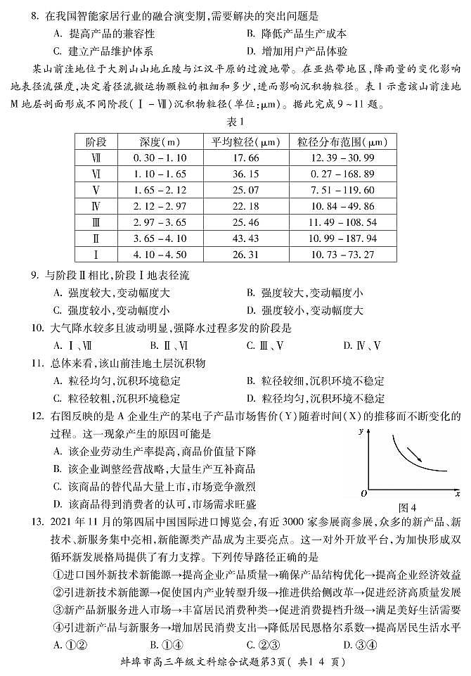 安徽省蚌埠市2021-2022学年高三上学期第二次教学质量检查（期末）文科综合试题PDF版含答案03