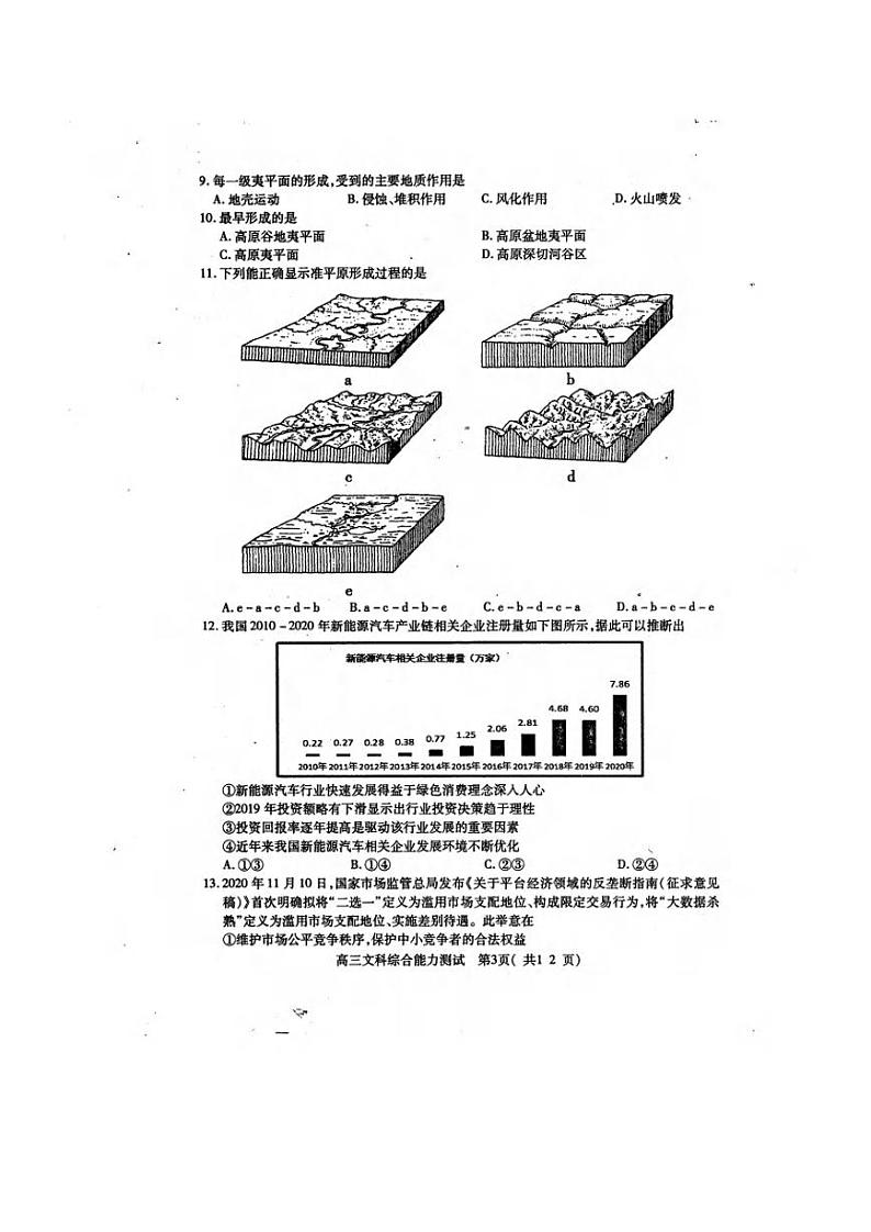 河南省六市（南阳）2021届高三下学期3月第一次联考文科综合试题含答案03
