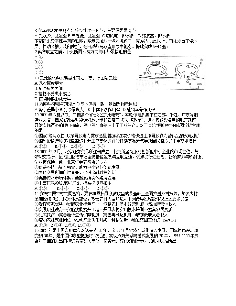 2022届江西省南昌市高三下学期3月第一次模拟考试（一模）文科综合试题含答案02