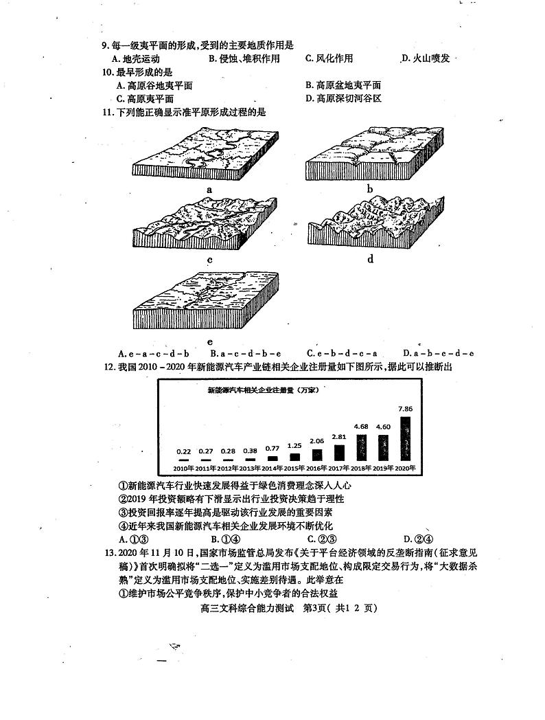 河南省六市—周口市2021届高三下学期3月第一次联考（一模）文科综合试题含答案第3页