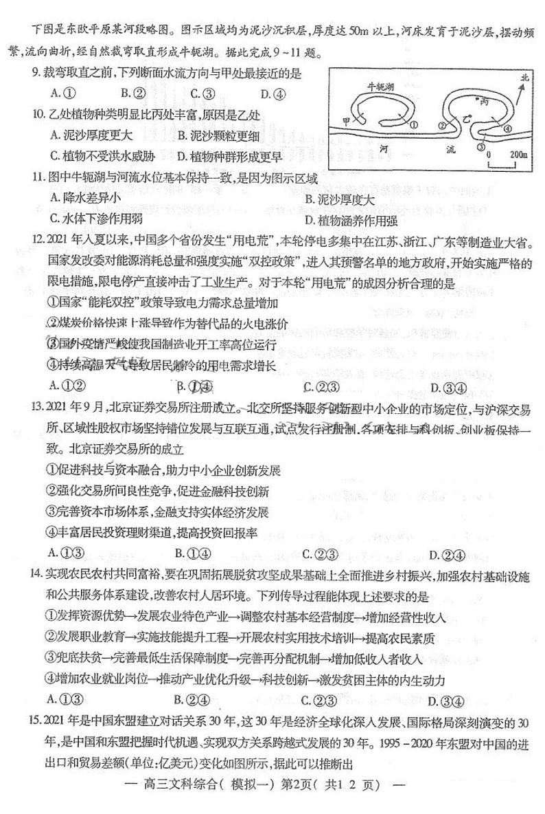 2022届江西南昌高三一模文综试题（PDF版）02