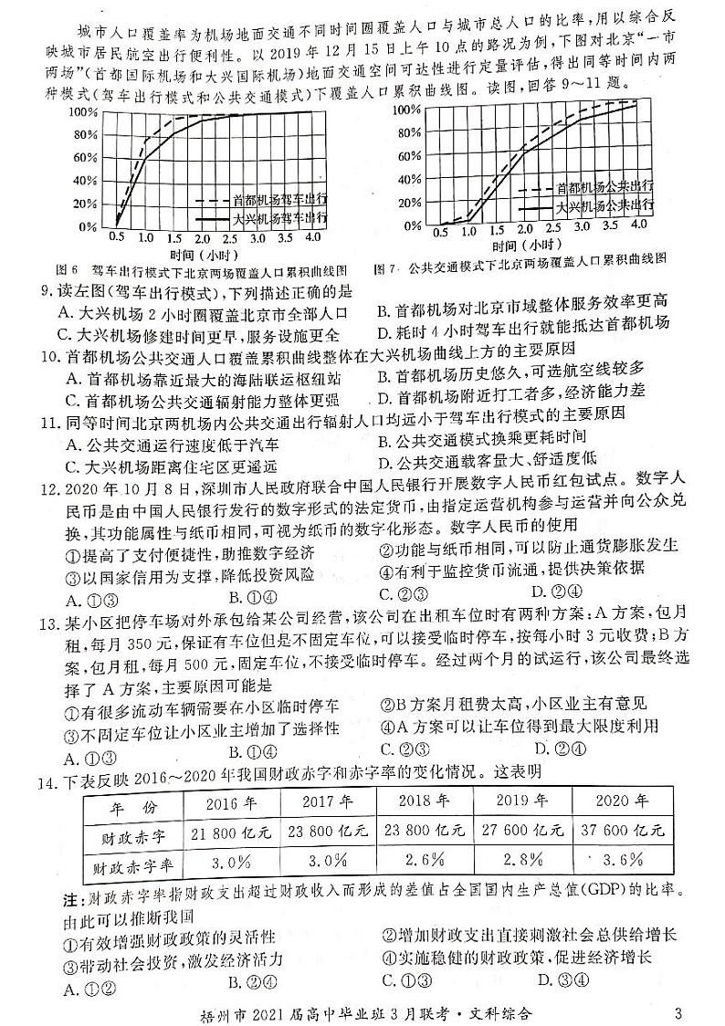 2021届广西梧州市高三3月联考文科综合试题含答案第3页