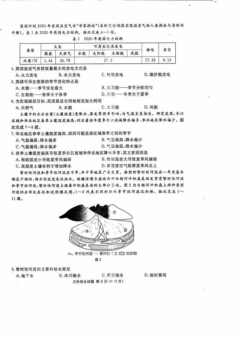 2022年3月四川省九市二诊内江市2022届高三第二次诊断性考试文科综合试题无答案第2页