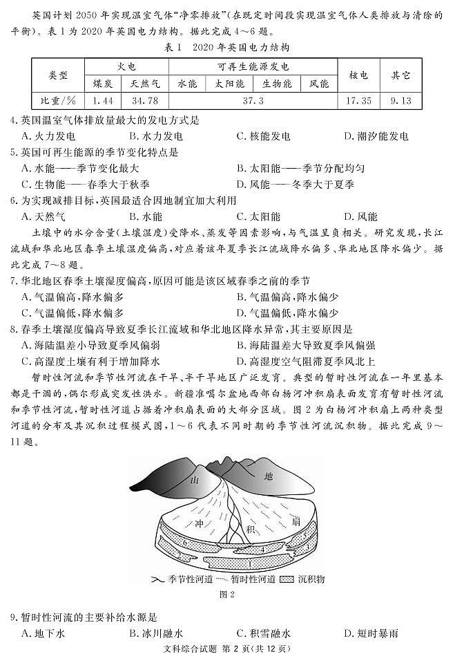 2022年四川九市二诊（广安广元眉山雅安遂宁内江资阳乐山自贡）文科综合含答案解析练习题02