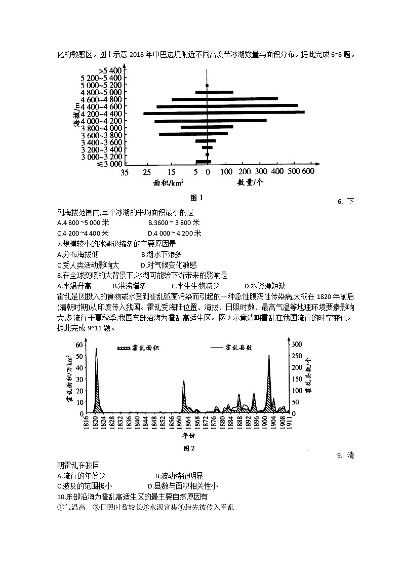 2021河南省天一大联考高三下学期阶段性测试（四）文综含解析02