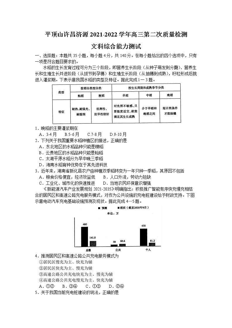 2022济源、平顶山、许昌高三第二次质量检测（二模）文综含答案01