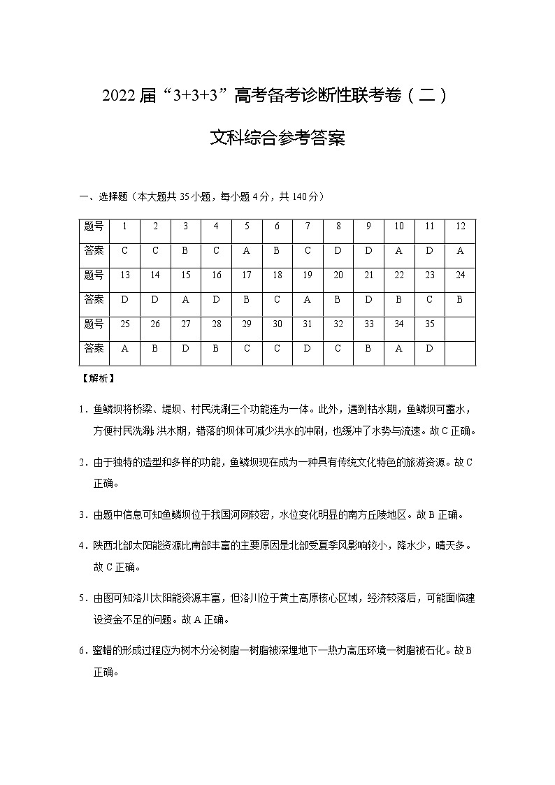 2022届“3+3+3”高考备考诊断性联考卷（二）文综-答案第1页