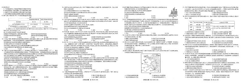 2022安徽省示范高中皖北协作区第24届高三联考――文综PDF版含答案 试卷02