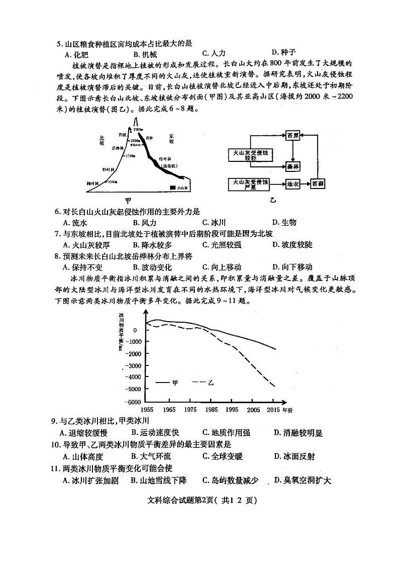 2022年3月山西省临汾市2022届高考考前适应性训练考试二（二模）文科综合试题含答案02