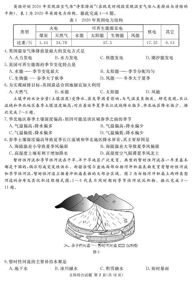 2022届四川省乐山高三二模文综试卷及答案02