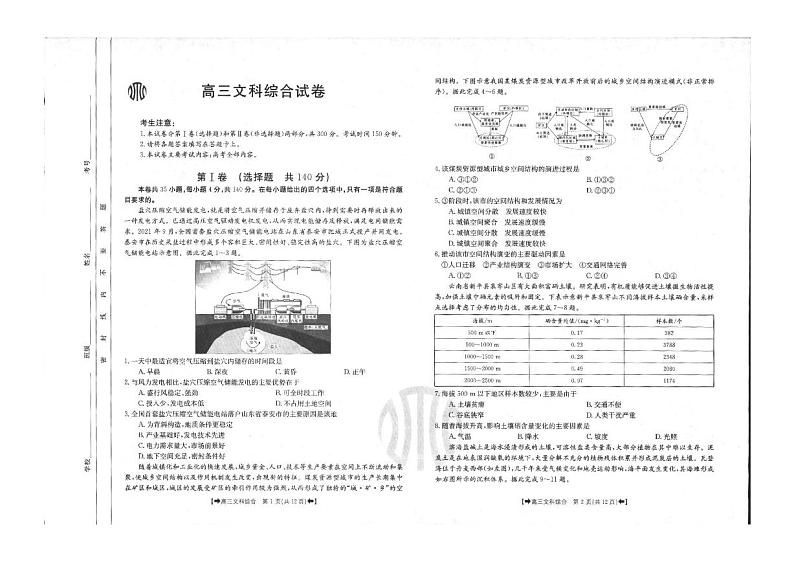 2022平凉高三下学期联合调研试卷及答案文综PDF版01
