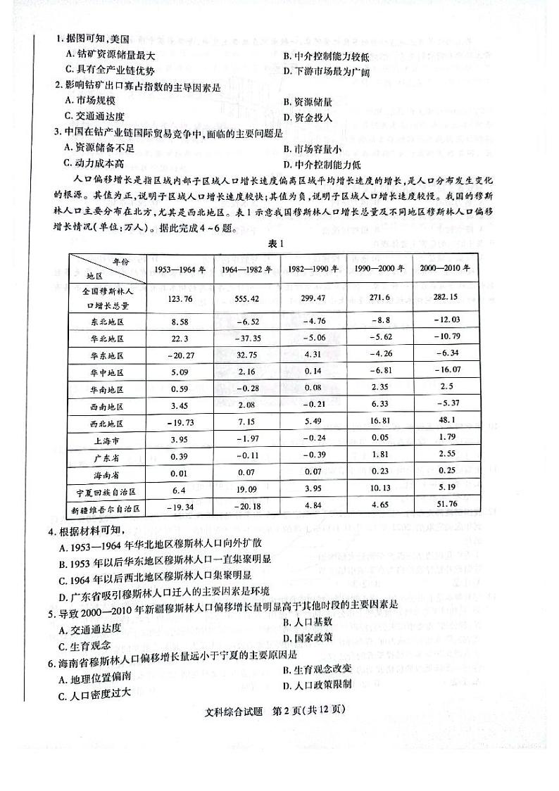 河南省名校联盟大联考2021-2022学年高中毕业班阶段性测试文综02