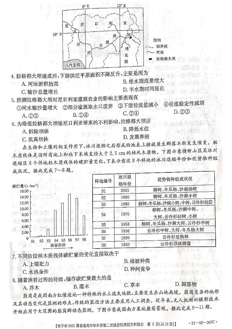 广西南宁市2021届高三下学期第二次适应性测试（二模）文科综合试题含答案02