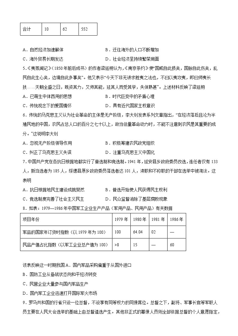 2022届宁夏回族自治区吴忠市高三下学期4月高考模拟文综历史试题（解析版）第2页