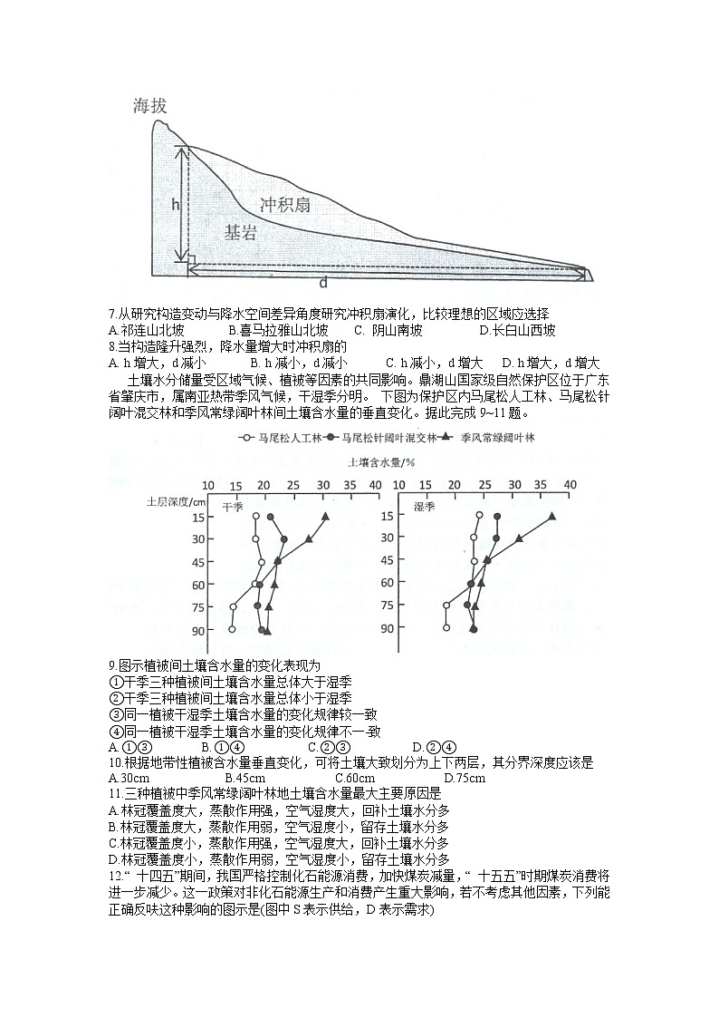 2022届安徽省马鞍山市高三第二次教学质量监测（二模）文科综合试题 含答案02