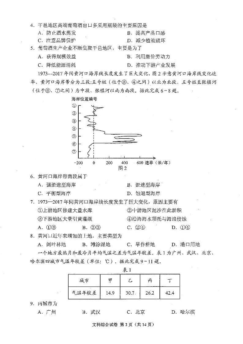 2022年4月贵州省2022届高三普通高等学校招生适应性测试（省一模）文科综合试题+答题卡+答案第2页