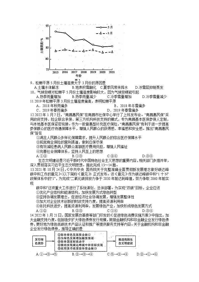 2022届江西省高三4月教学质量监测考试文科综合试题（WORD解析版）第2页