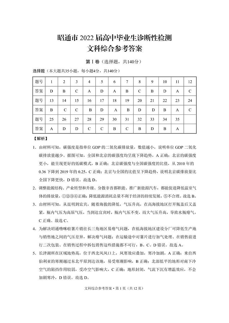 2022届云南省昭通市高三上学期1月毕业诊断性检测（期末）考试文综试题 PDF版01