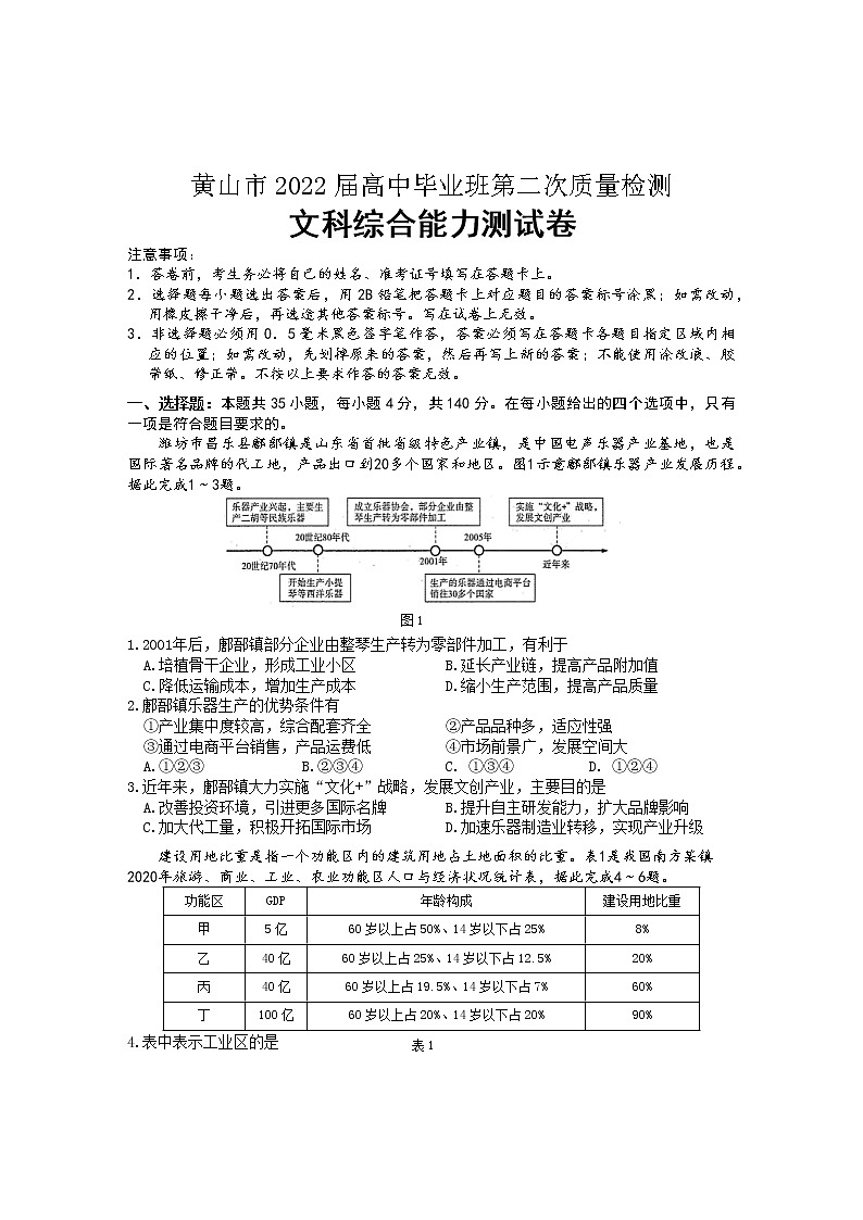 2022届安徽省黄山市高中毕业班第二次质量检测文科综合试题及答案01