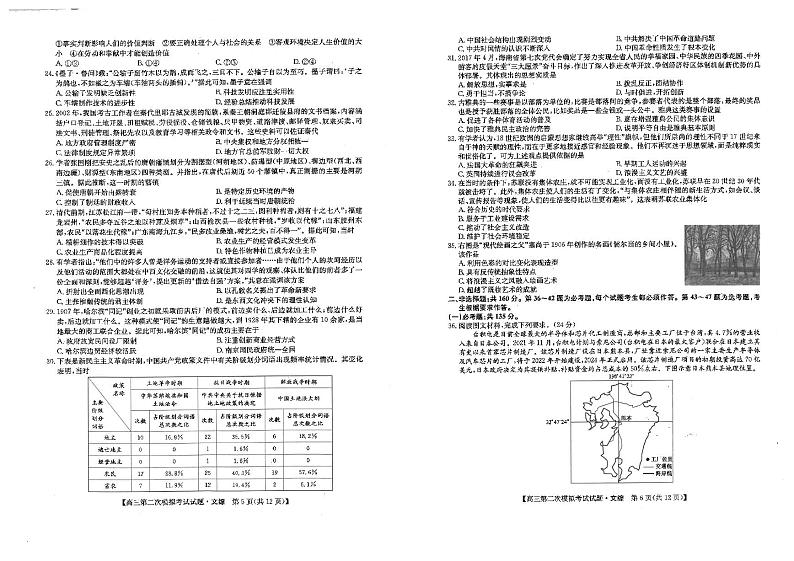 2022年4月山西省晋城市2022届高三第二次模拟考试（二模）文科综合试题含答案03