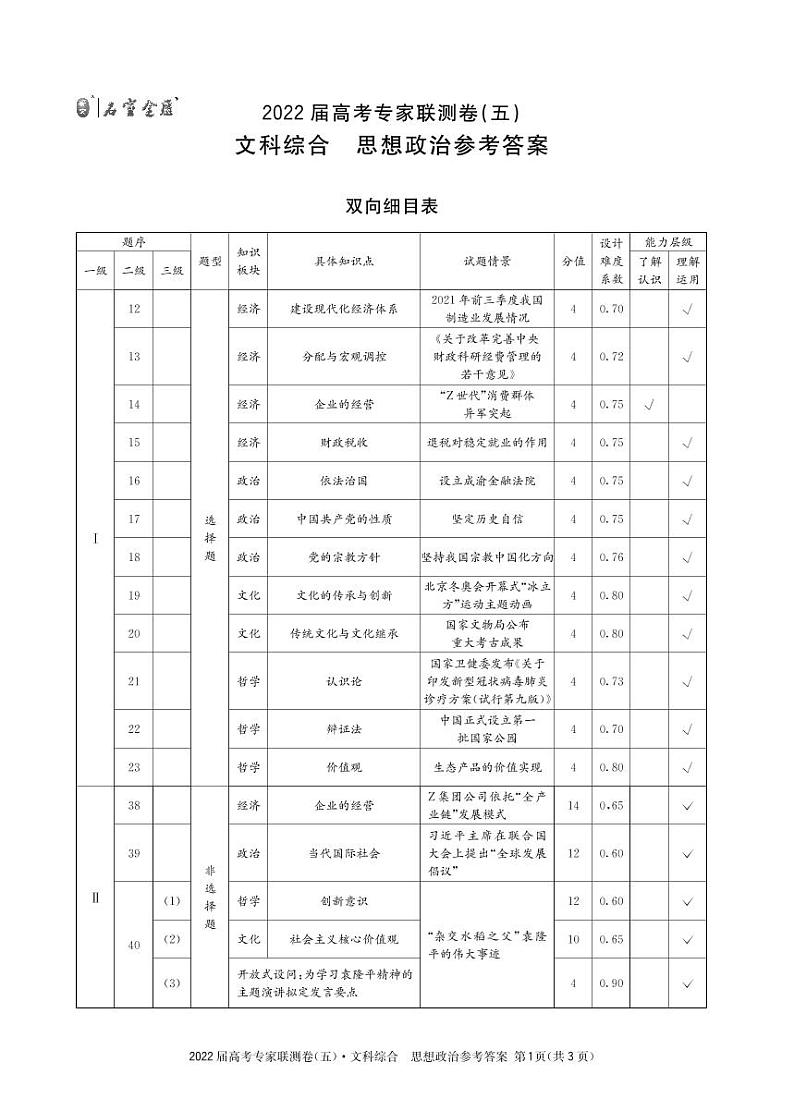 2022成都石室中学高三下学期专家联测卷（五）文综含答案01
