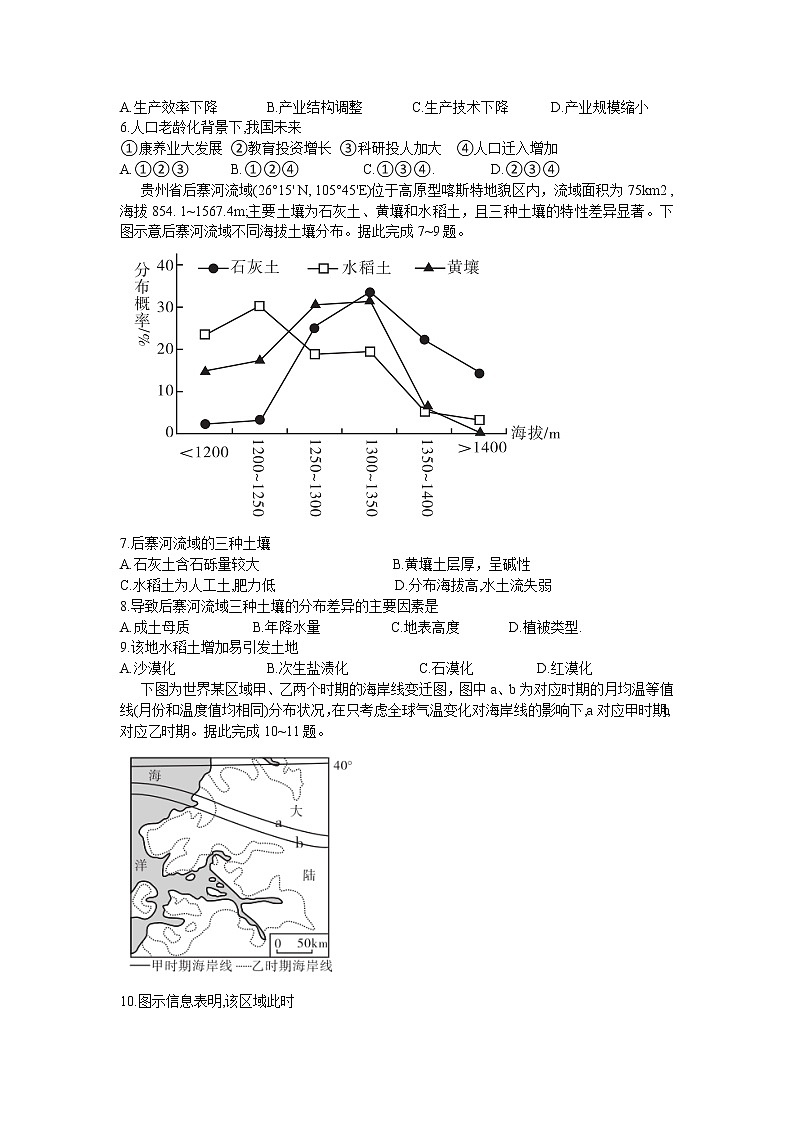2022全国名校高三下学期高考模拟冲刺押题卷（一模）文综试题PDF版含解析02