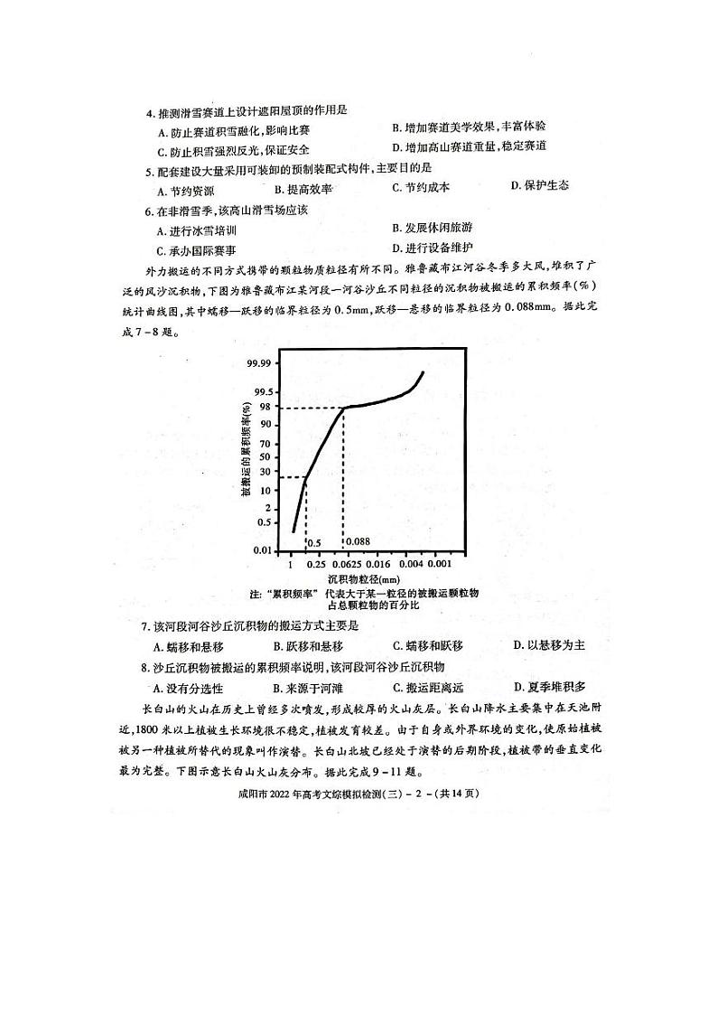 2022届陕西省咸阳高三三模文综试卷及答案02