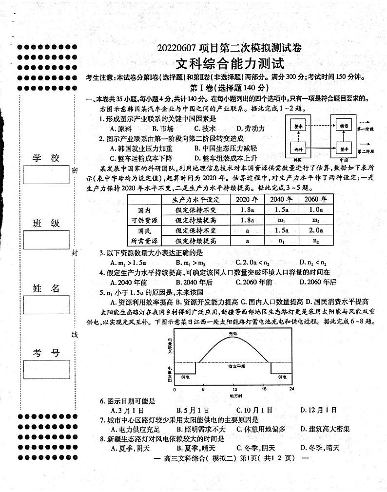2022南昌高考二模 文综试卷及答案01